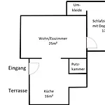 Frankenwaldwohnung * Stockheim (Oberfranken)